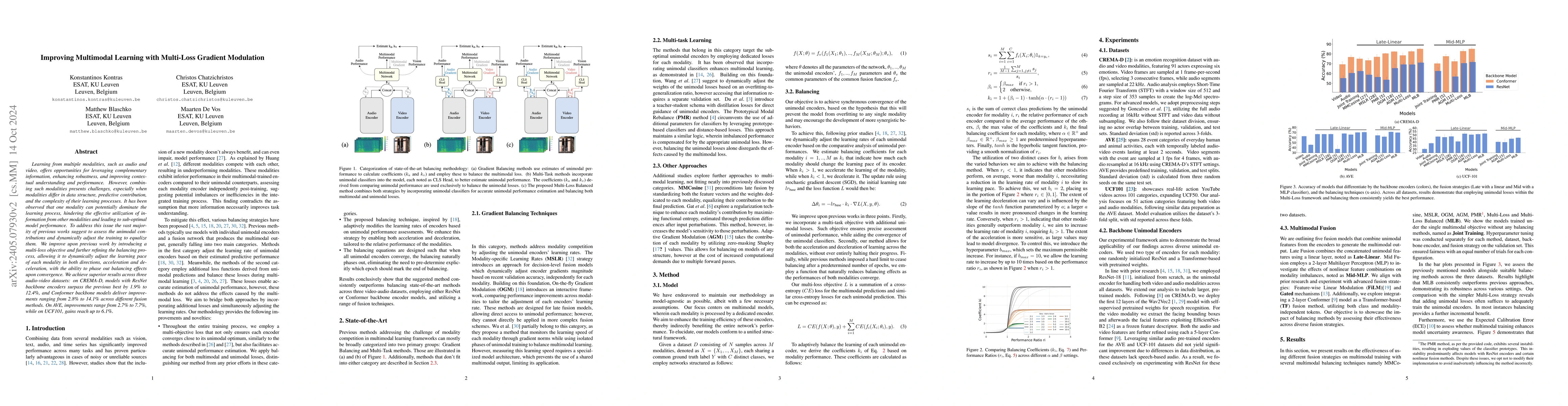 Thumbnail for Improving Multimodal Learning with Multi-Loss Gradient Modulation