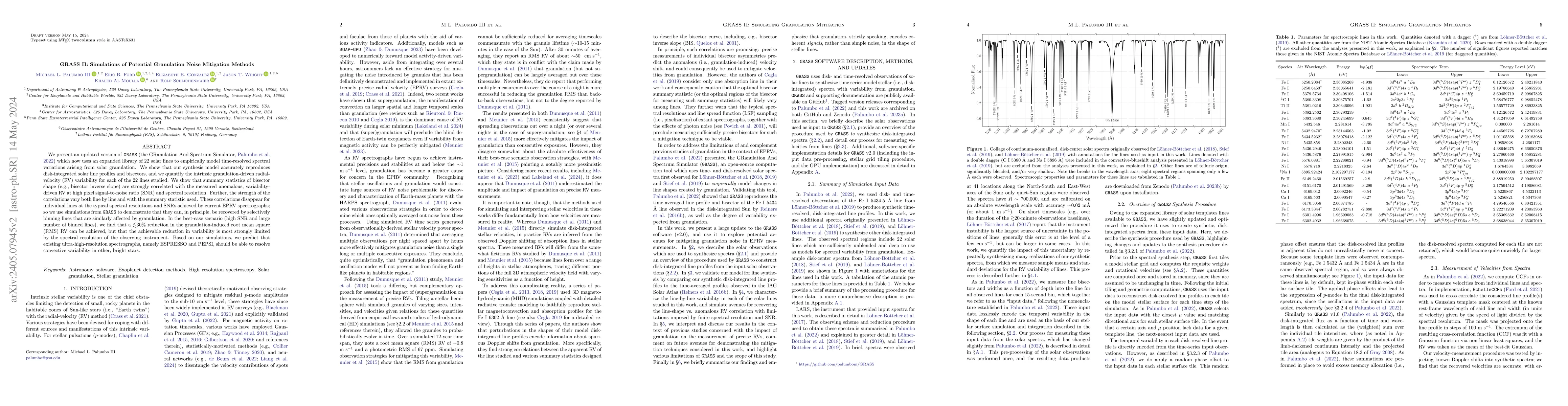 Thumbnail for GRASS II: Simulations of Potential Granulation Noise Mitigation Methods
