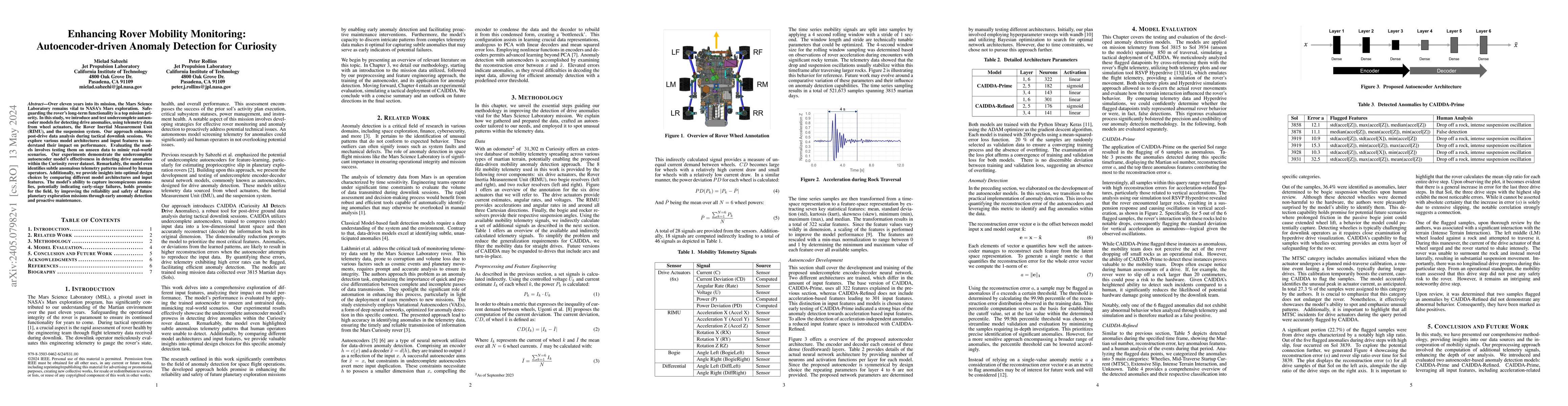 Thumbnail for Enhancing Rover Mobility Monitoring: Autoencoder-driven Anomaly
  Detection for Curiosity