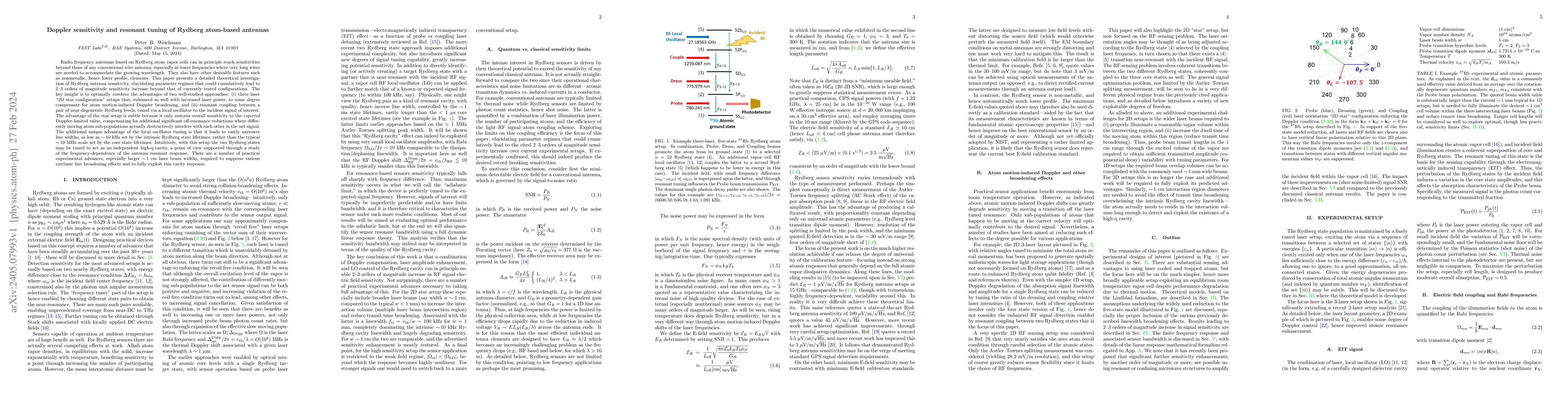 Thumbnail for Doppler sensitivity and resonant tuning of Rydberg atom-based antennas
