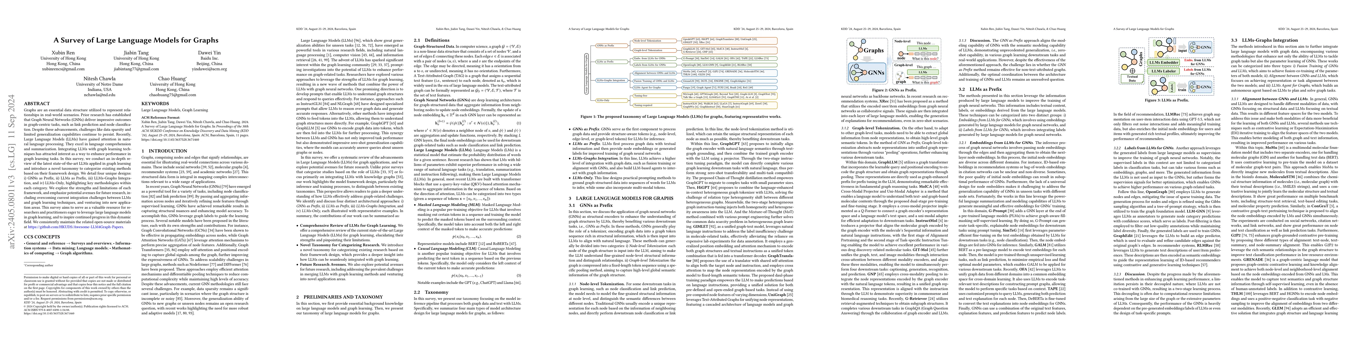 Thumbnail for A Survey of Large Language Models for Graphs