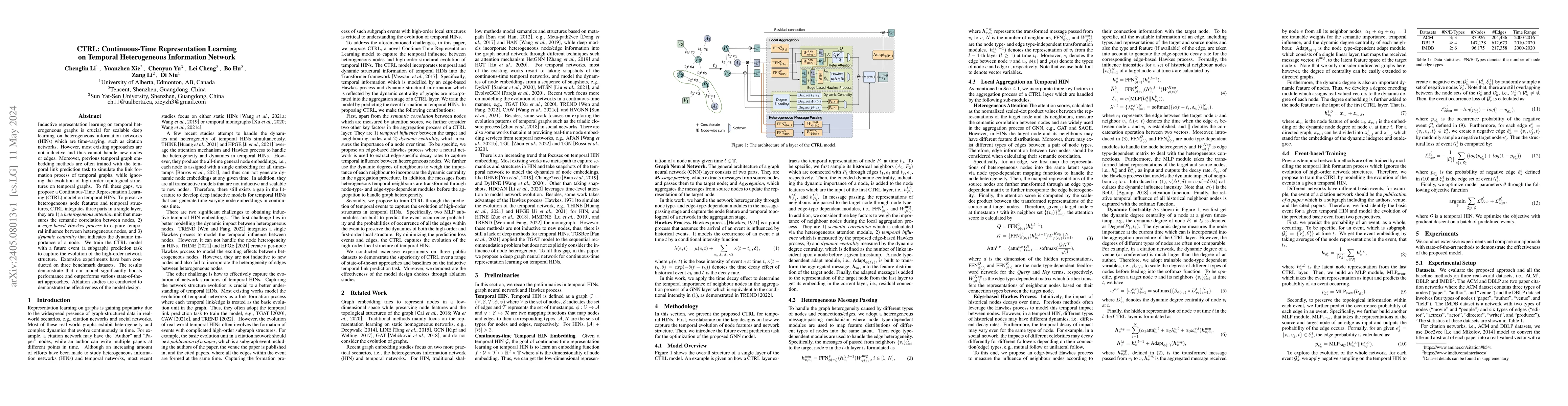 Thumbnail for CTRL: Continuous-Time Representation Learning on Temporal Heterogeneous
  Information Network