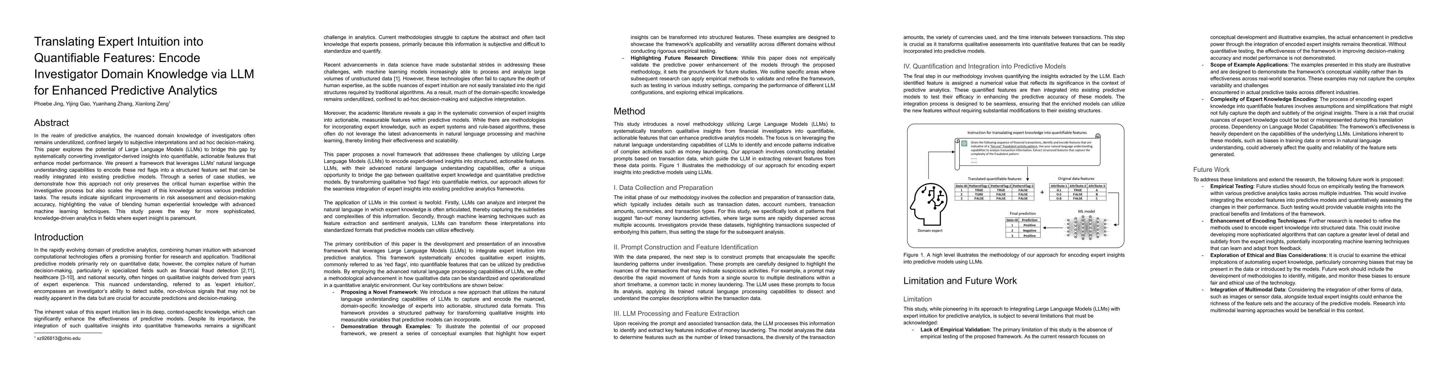 Thumbnail for Translating Expert Intuition into Quantifiable Features: Encode
  Investigator Domain Knowledge via LLM for Enhanced Predictive Analytics