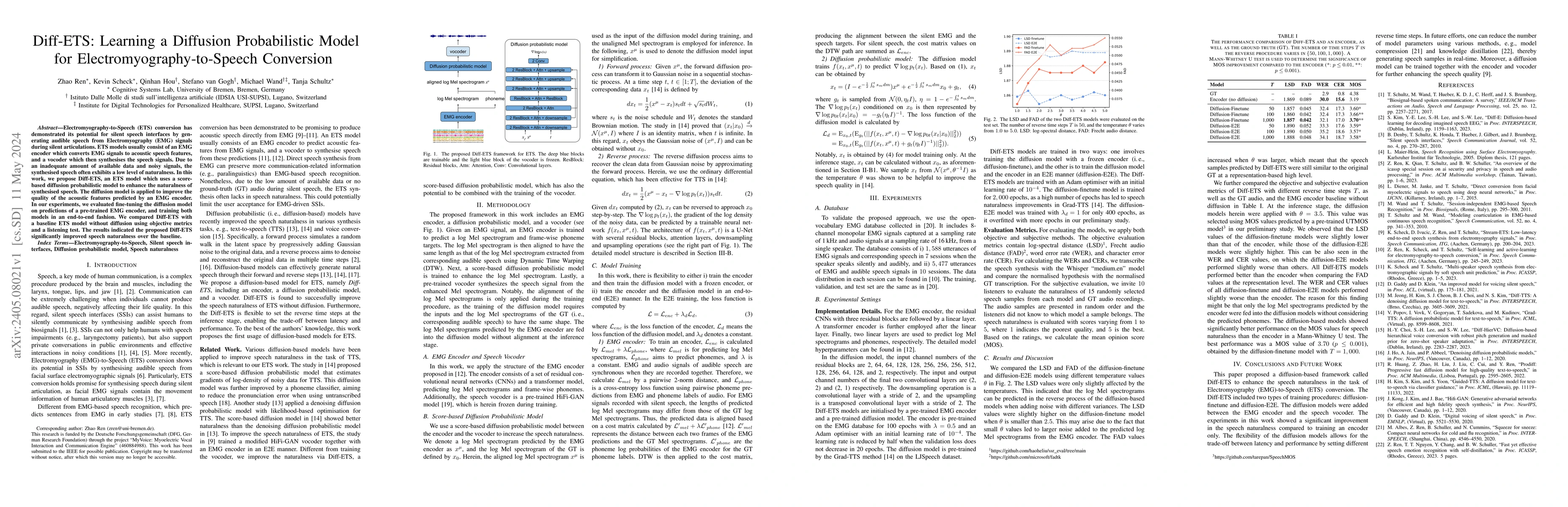 Thumbnail for Diff-ETS: Learning a Diffusion Probabilistic Model for
  Electromyography-to-Speech Conversion