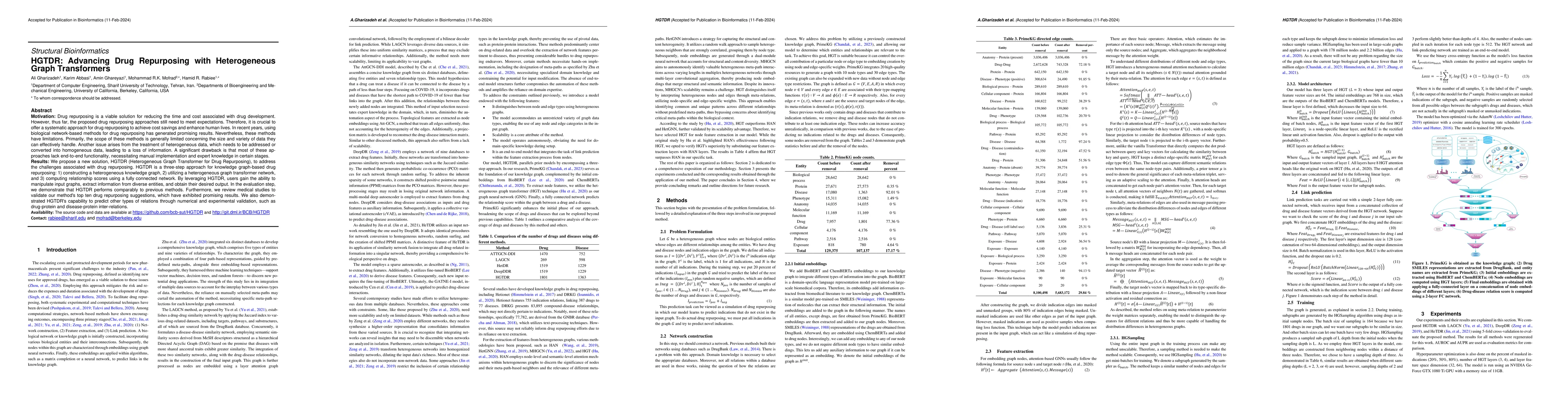 Thumbnail for HGTDR: Advancing Drug Repurposing with Heterogeneous Graph Transformers