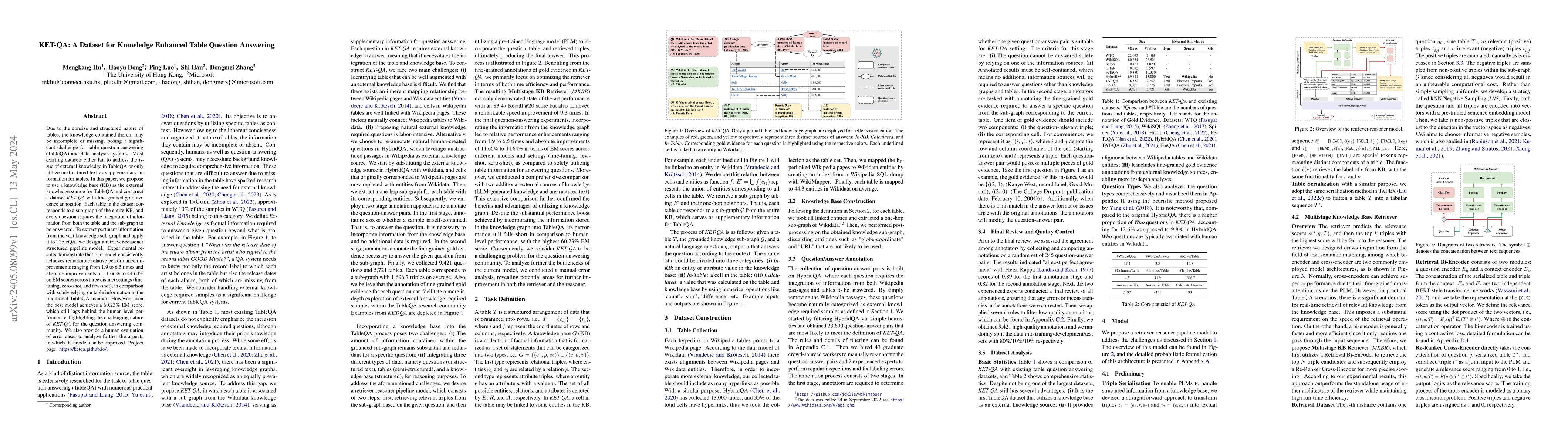Thumbnail for KET-QA: A Dataset for Knowledge Enhanced Table Question Answering