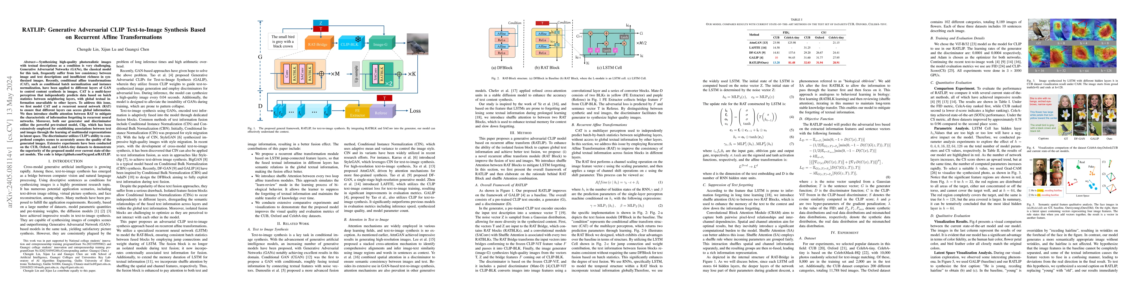 Thumbnail for RATLIP: Generative Adversarial CLIP Text-to-Image Synthesis Based on
  Recurrent Affine Transformations