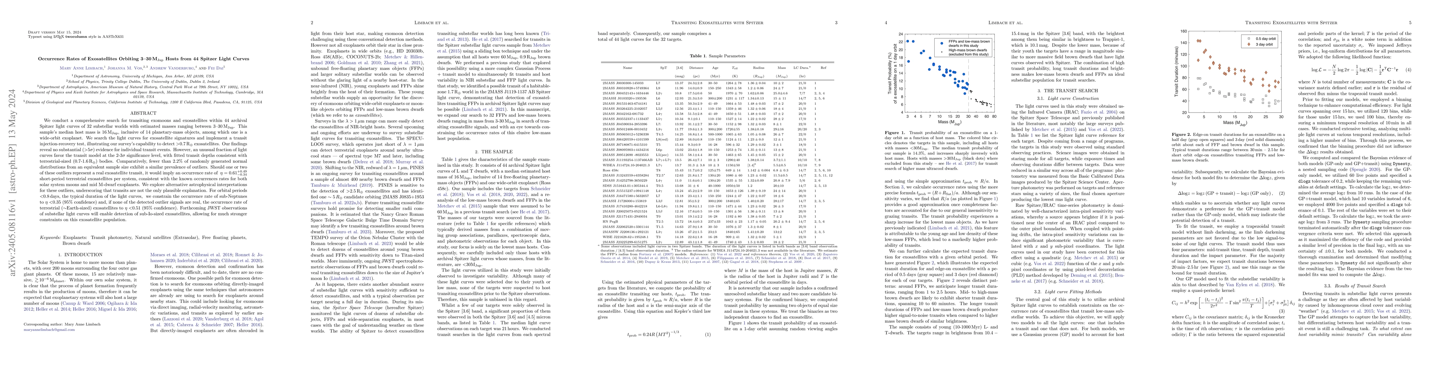 Thumbnail for Occurrence Rates of Exosatellites Orbiting 3-30M$_{\rm Jup}$ Hosts from
  44 Spitzer Light Curves