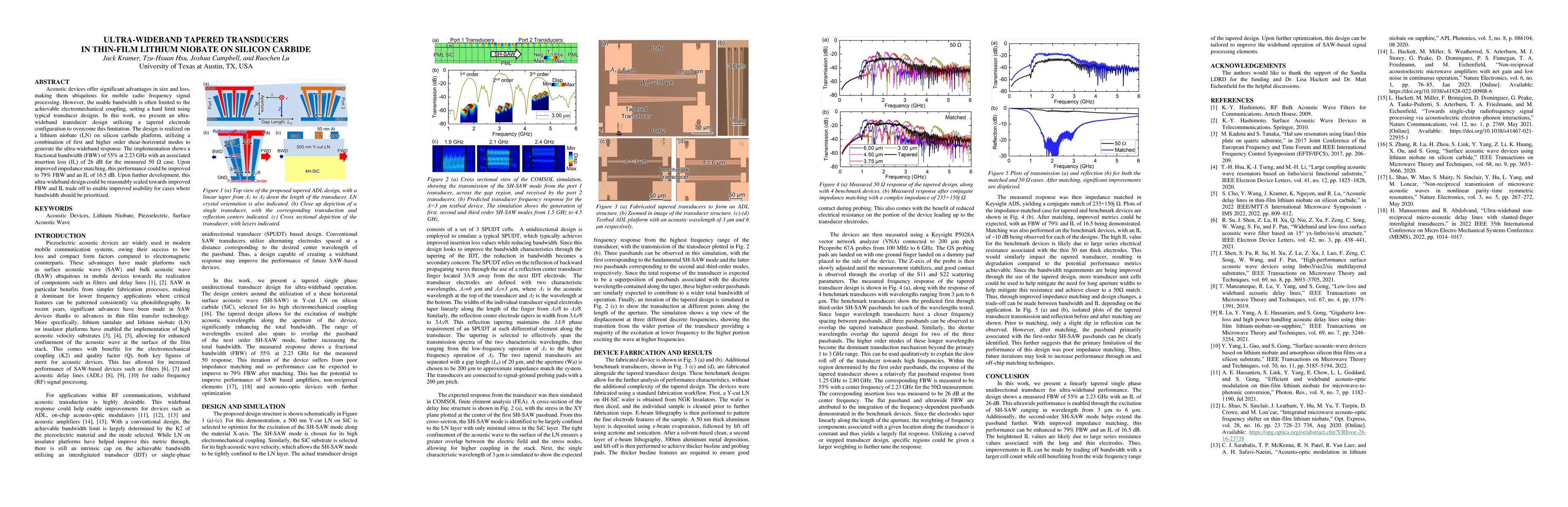 Thumbnail for Ultra-Wideband Tapered Transducers in Thin-Film Lithium Niobate on
  Silicon Carbide