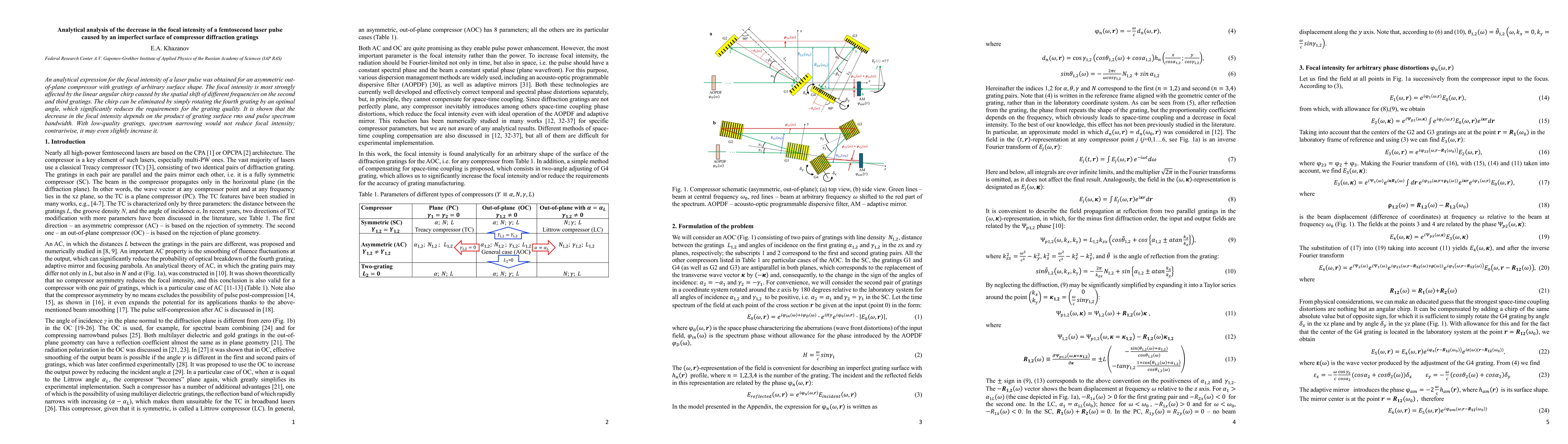 Thumbnail for Analytical analysis of the decrease in the focal intensity of a
  femtosecond laser pulse caused by an imperfect surface of compressor
  diffraction gratings