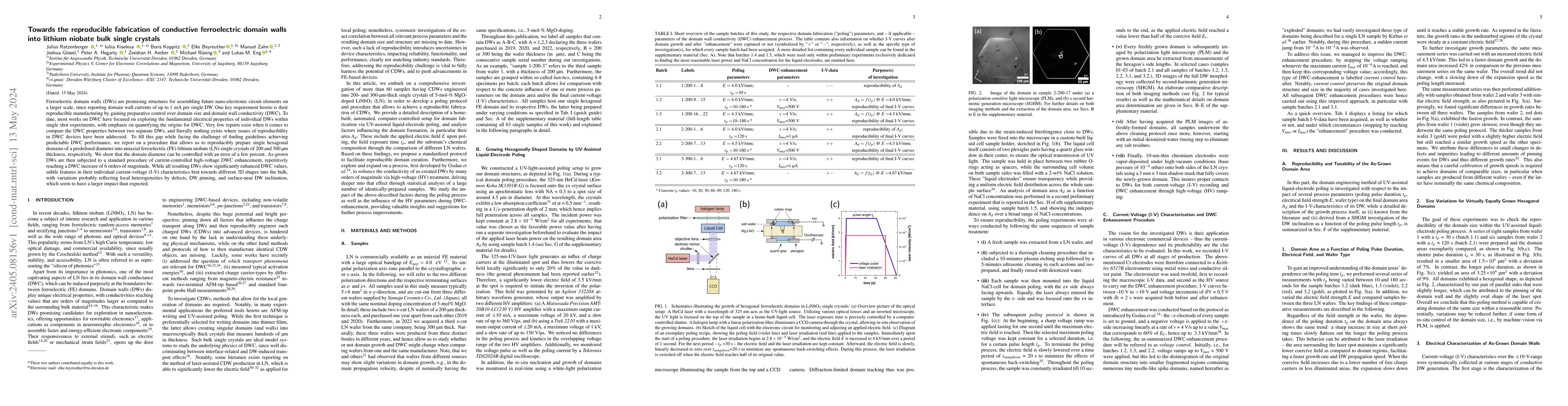 Thumbnail for Towards the reproducible fabrication of conductive ferroelectric domain
  walls into lithium niobate bulk single crystals