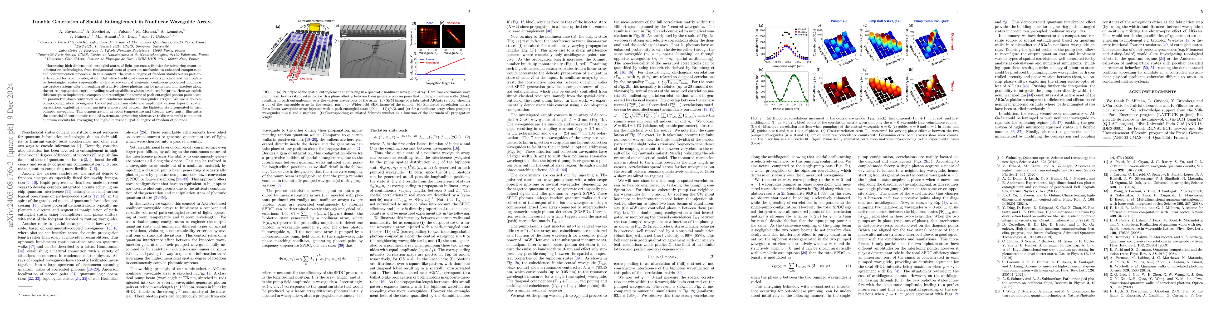 Thumbnail for Reconfigurable generation of spatial entanglement in nonlinear waveguide
  arrays
