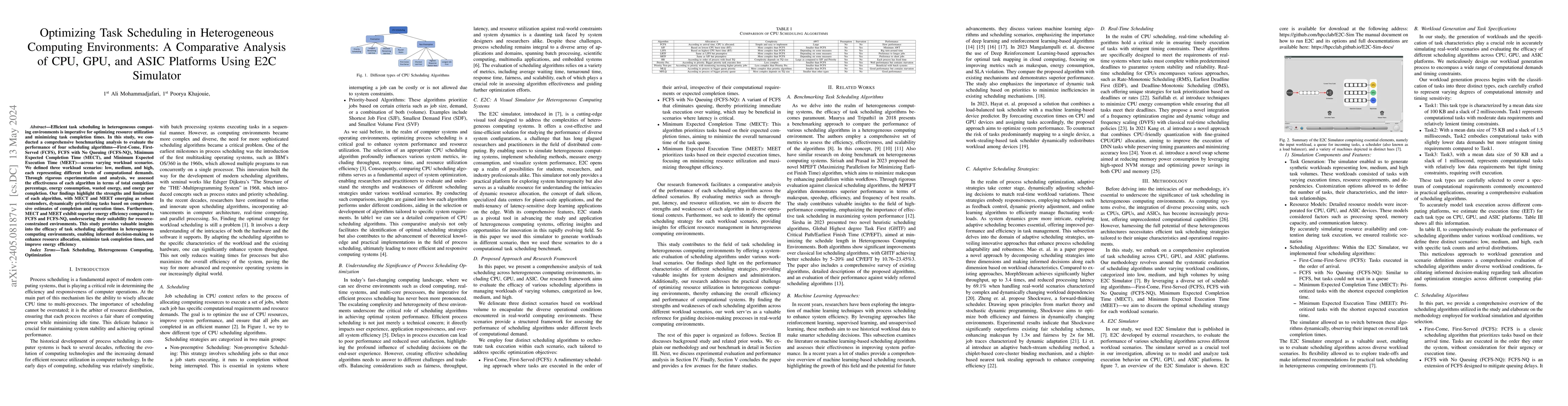 Thumbnail for Optimizing Task Scheduling in Heterogeneous Computing Environments: A
  Comparative Analysis of CPU, GPU, and ASIC Platforms Using E2C Simulator