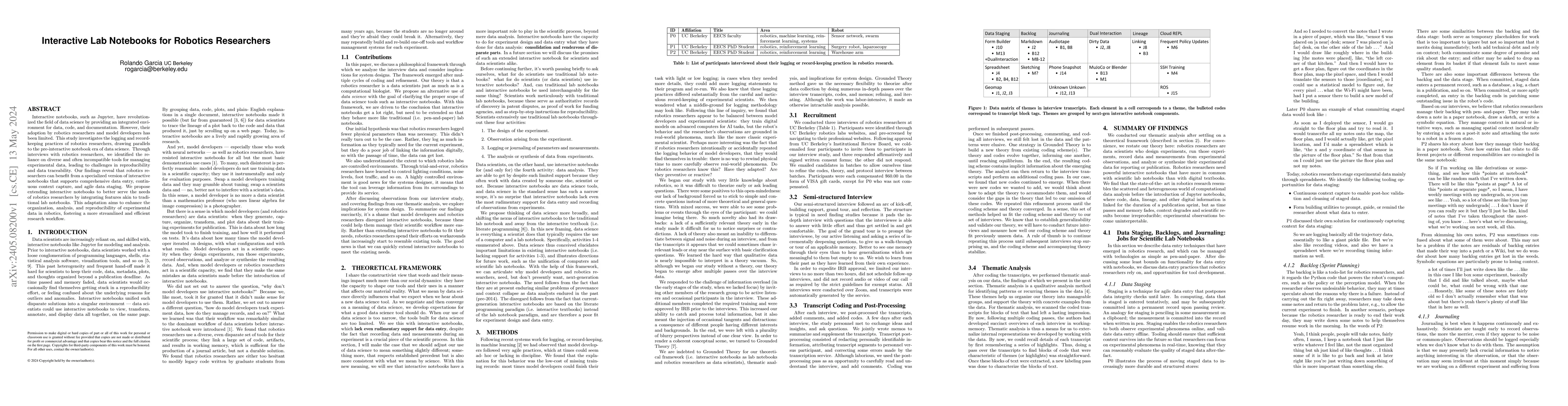 Thumbnail for Interactive Lab Notebooks for Robotics Researchers
