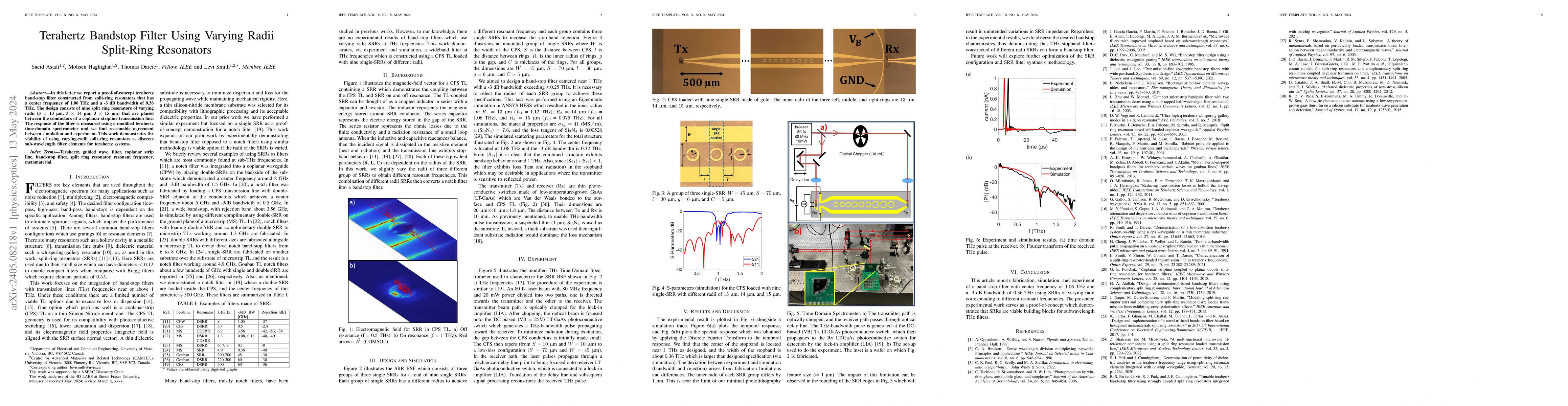 Thumbnail for Terahertz Bandstop Filter Using Varying Radii Split-Ring Resonators