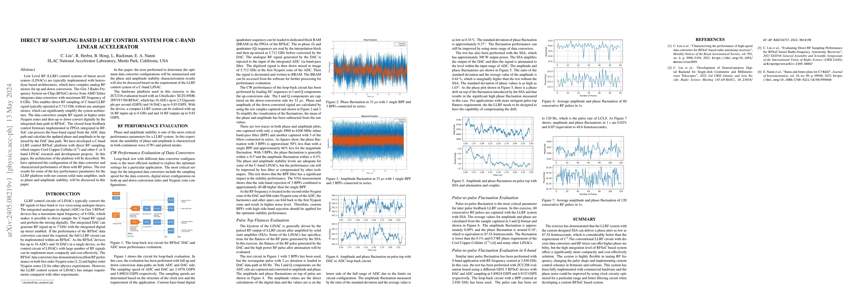 Thumbnail for Direct RF Sampling based LLRF Control System for C-band Linear
  Accelerator