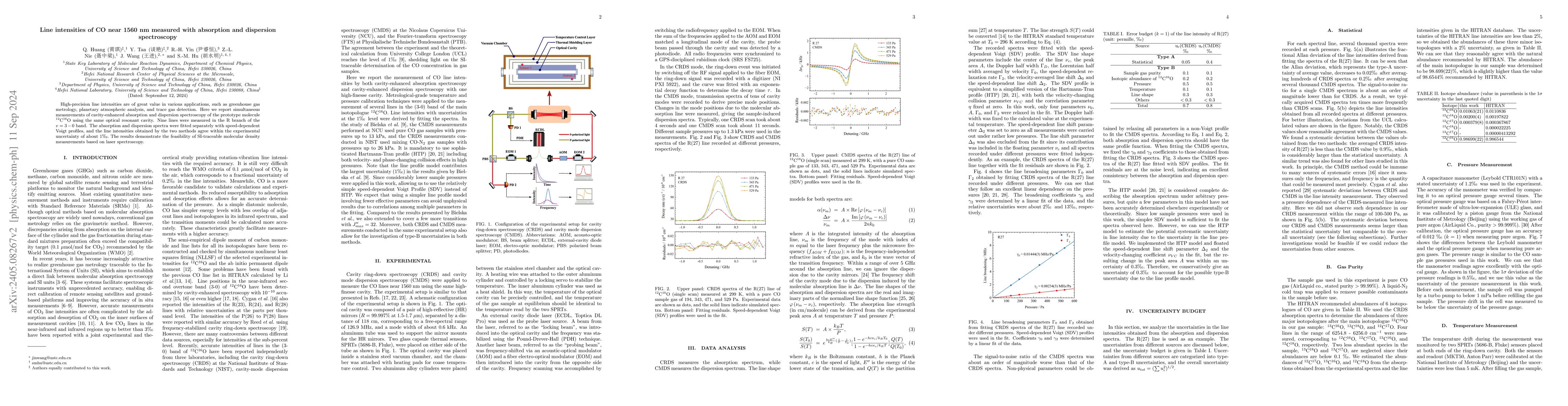 Thumbnail for Line intensities of CO near 1560 nm measured with absorption and
  dispersion spectroscopy