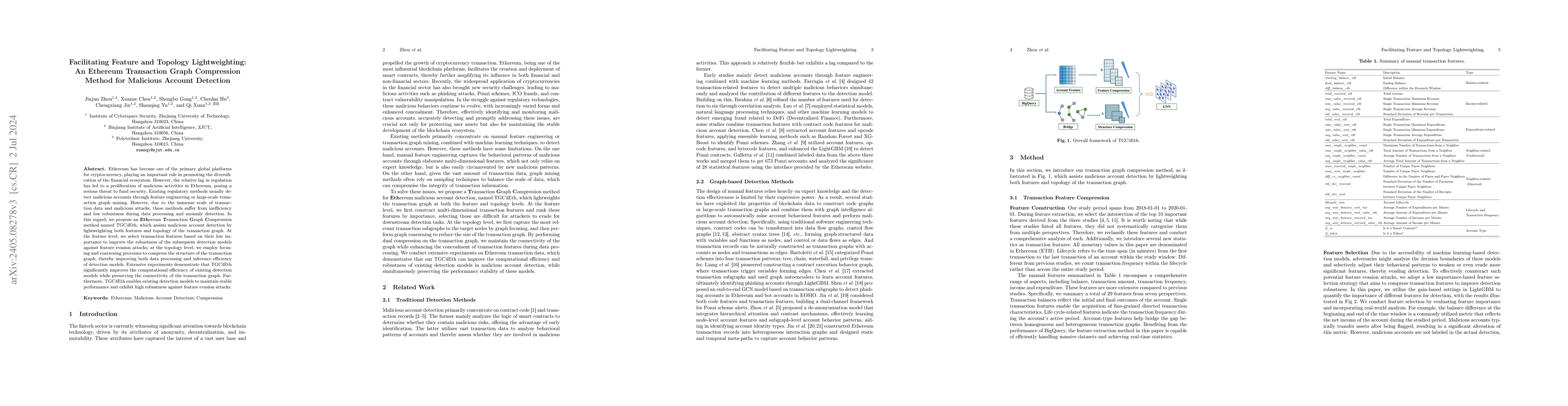 Thumbnail for Facilitating Feature and Topology Lightweighting: An Ethereum
  Transaction Graph Compression Method for Malicious Account Detection