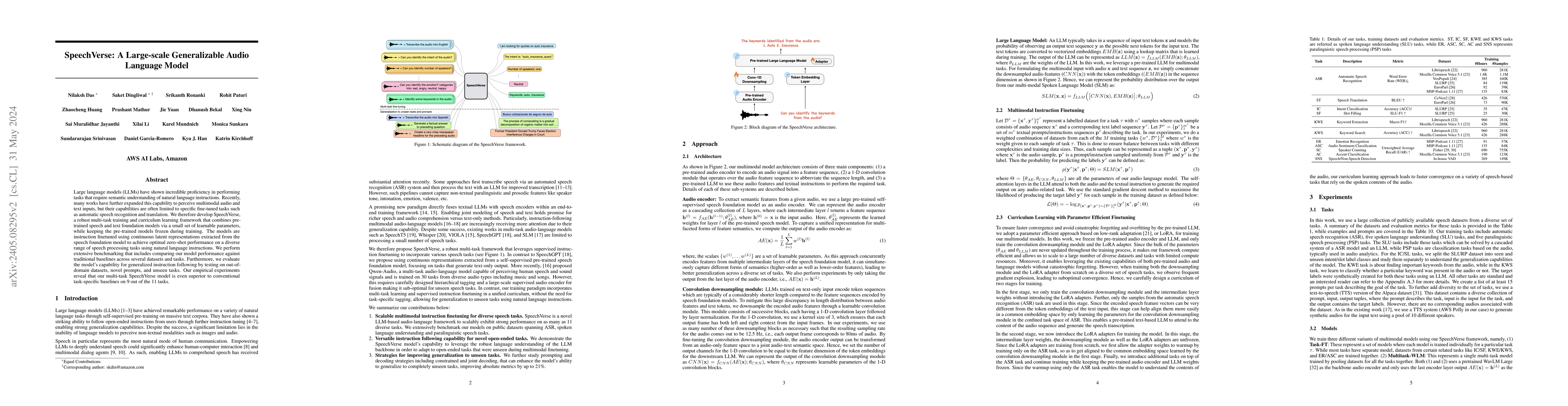 Thumbnail for SpeechVerse: A Large-scale Generalizable Audio Language Model