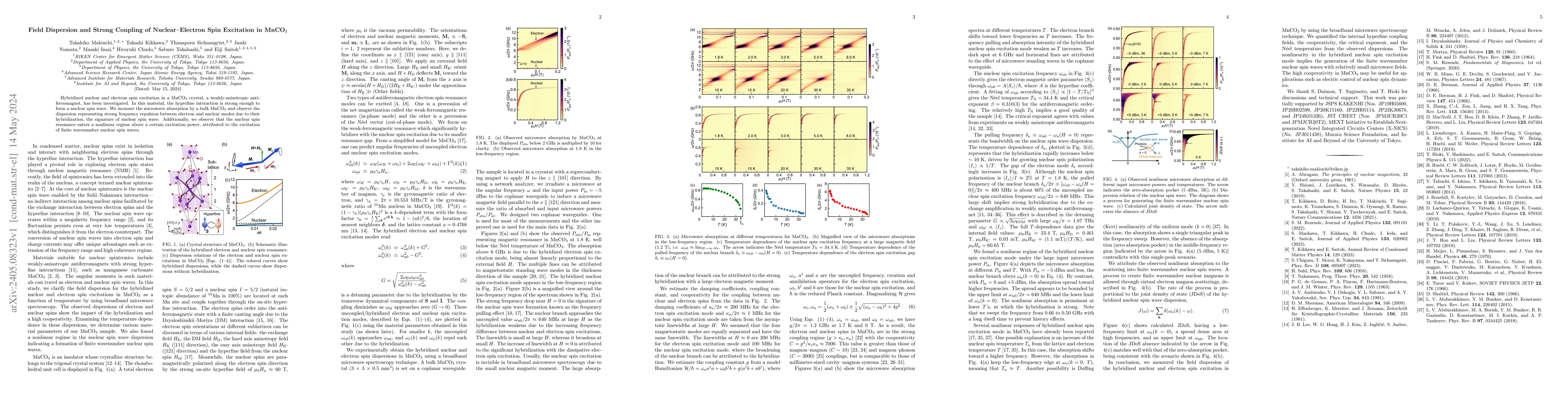 Thumbnail for Field Dispersion and Strong Coupling of Nuclear-Electron Spin Excitation
  in MnCO$_3$