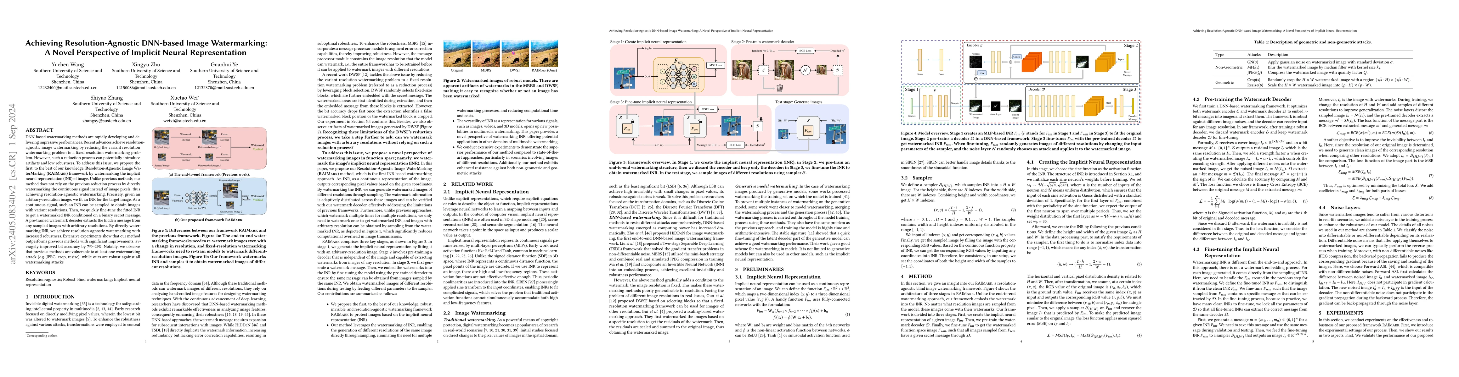 Thumbnail for Achieving Resolution-Agnostic DNN-based Image Watermarking:A Novel
  Perspective of Implicit Neural Representation