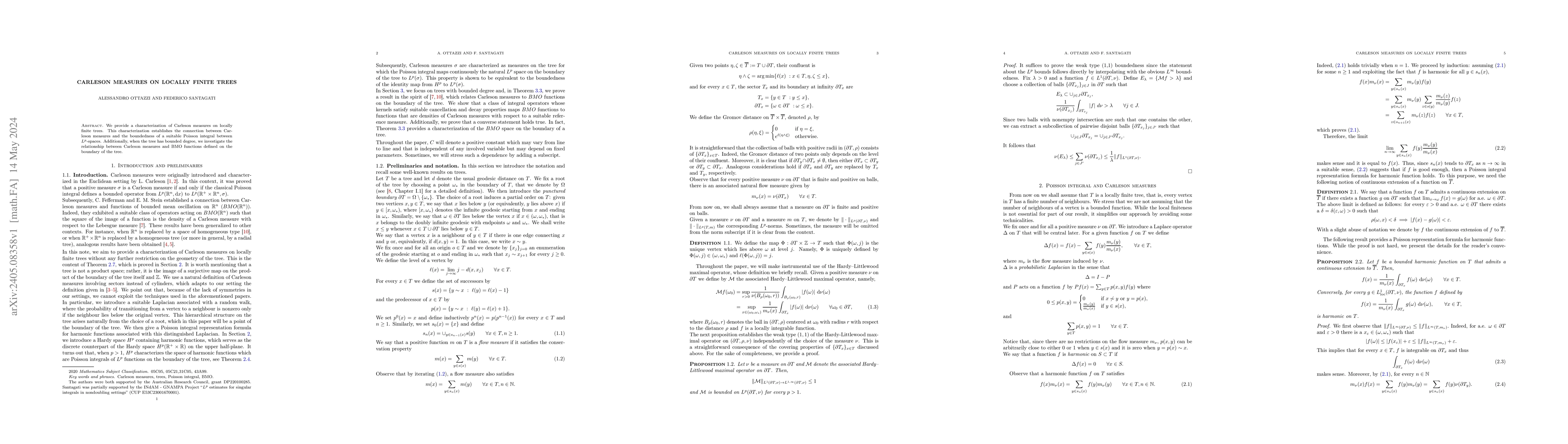 Thumbnail for Carleson measures on locally finite trees