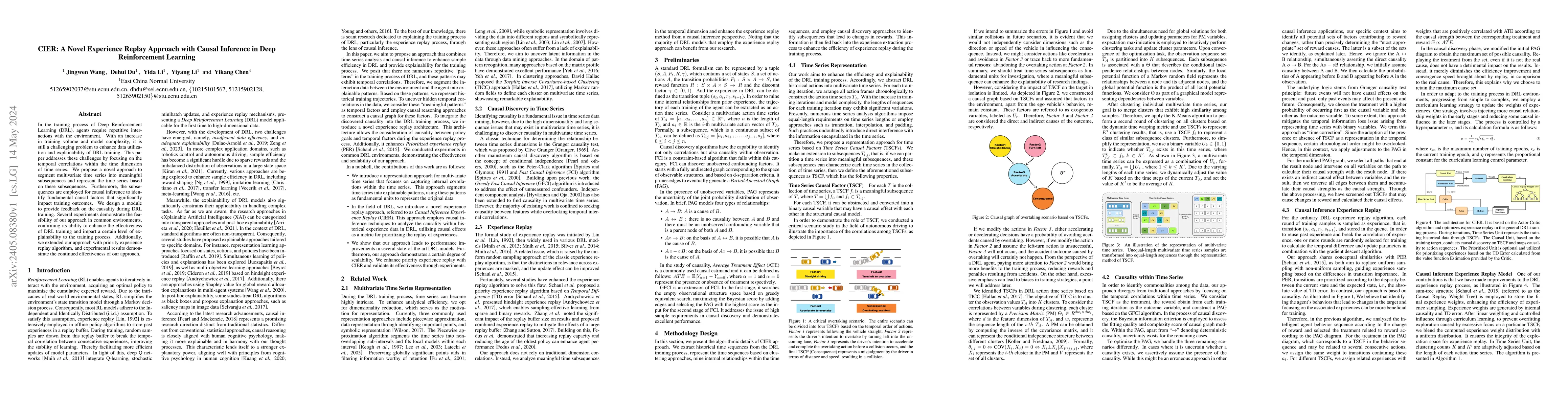 Thumbnail for CIER: A Novel Experience Replay Approach with Causal Inference in Deep
  Reinforcement Learning