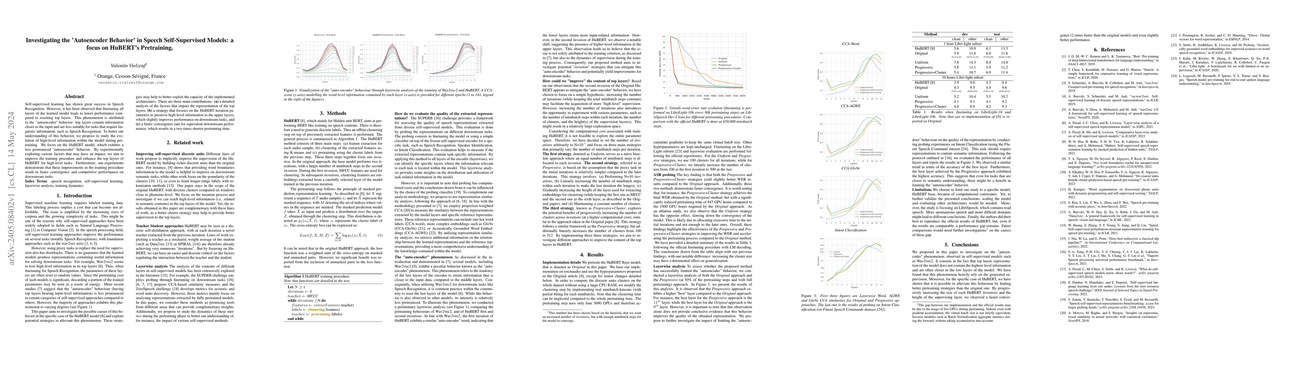 Thumbnail for Investigating the 'Autoencoder Behavior' in Speech Self-Supervised
  Models: a focus on HuBERT's Pretraining