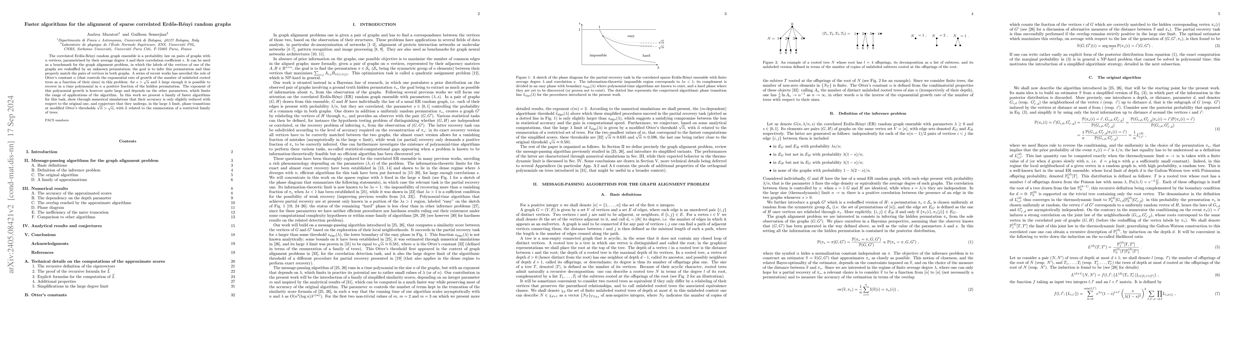 Thumbnail for Faster algorithms for the alignment of sparse correlated Erd\"os-R\'enyi
  random graphs