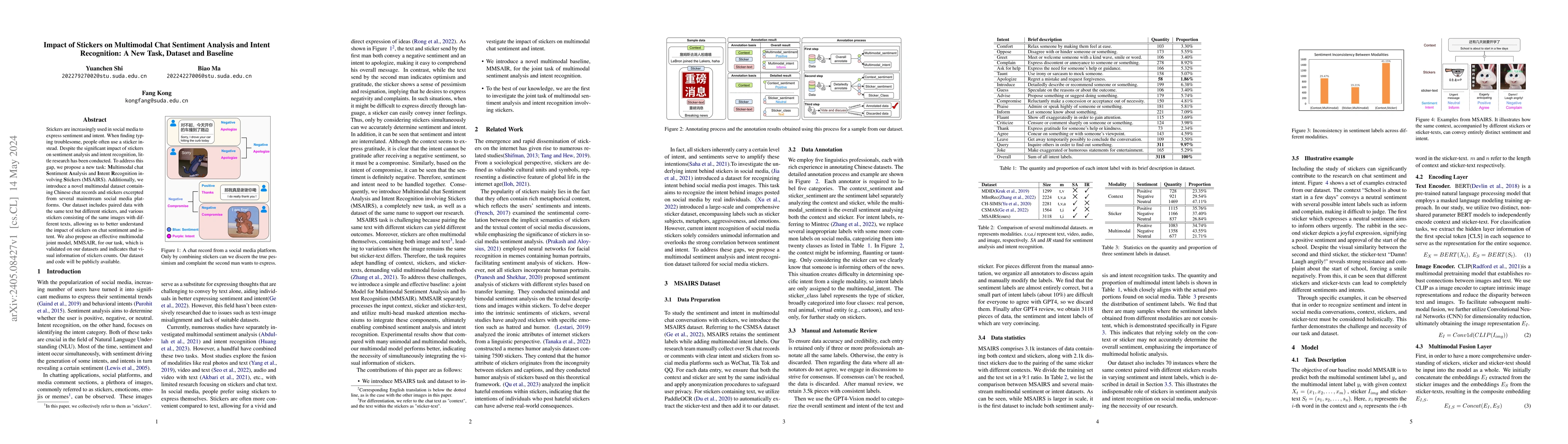 Thumbnail for Impact of Stickers on Multimodal Chat Sentiment Analysis and Intent
  Recognition: A New Task, Dataset and Baseline