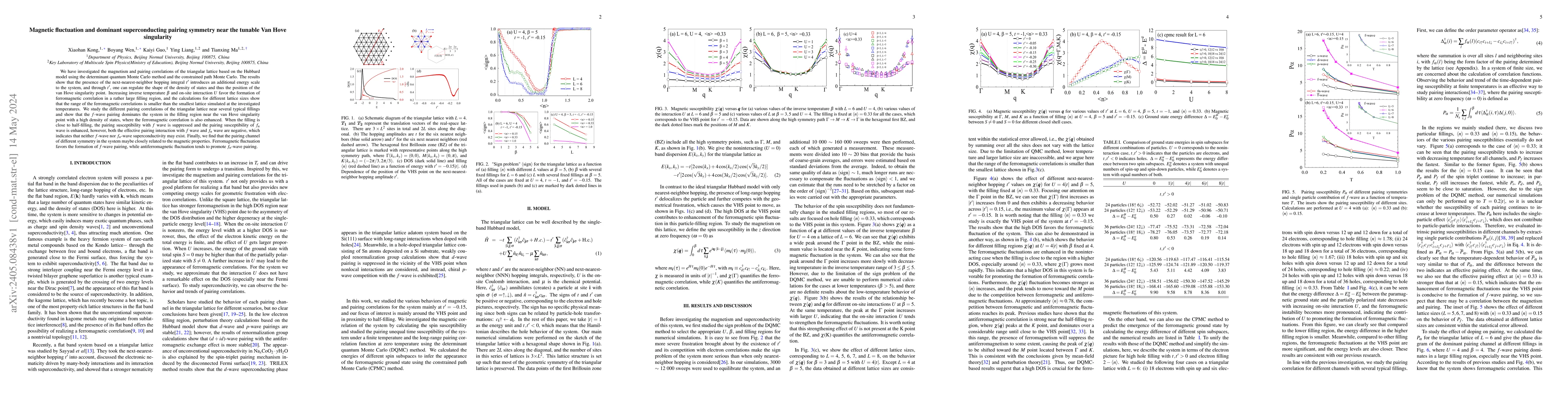 Thumbnail for Magnetic fluctuation and dominant superconducting pairing symmetry near
  the tunable Van Hove singularity