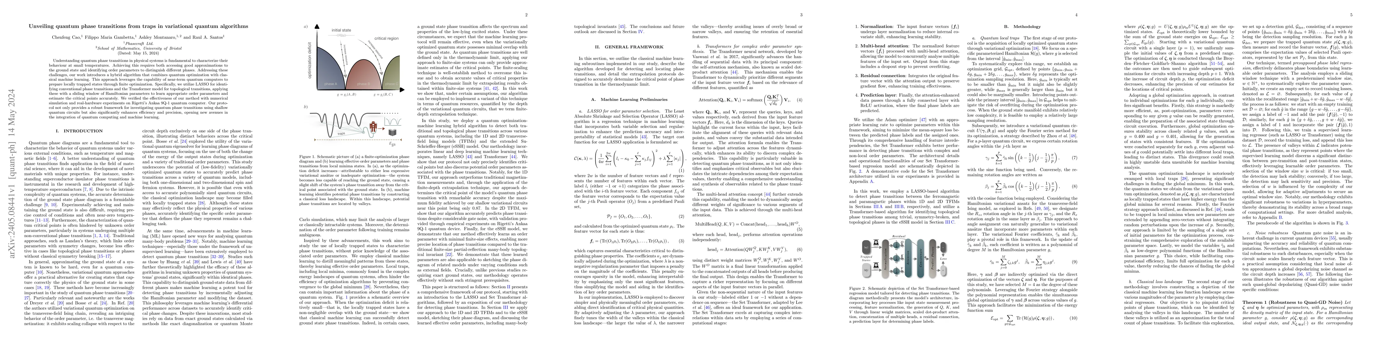 Thumbnail for Unveiling quantum phase transitions from traps in variational quantum
  algorithms