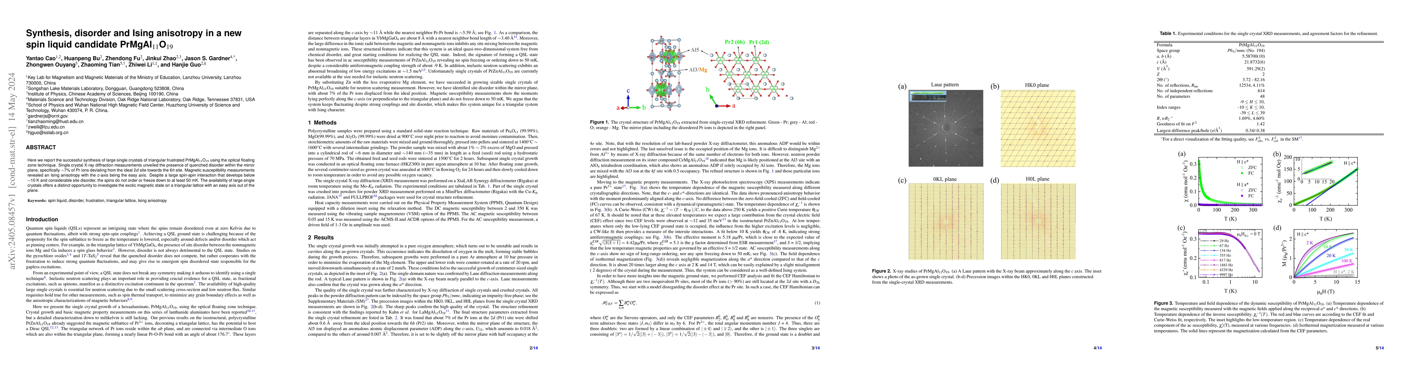 Thumbnail for Synthesis, disorder and Ising anisotropy in a new spin liquid candidate
  PrMgAl$_{11}$O$_{19}$