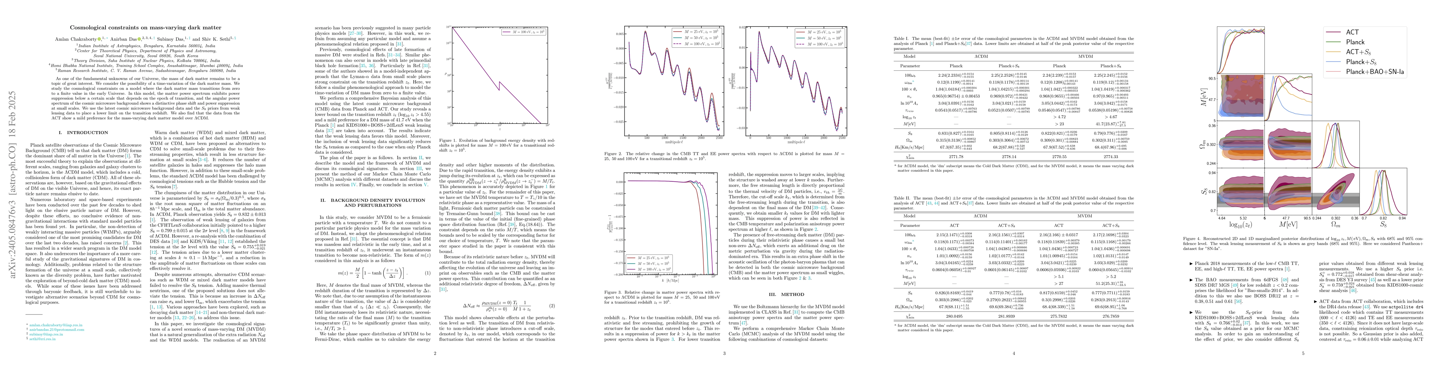 Thumbnail for Cosmological constraints on mass-varying dark matter