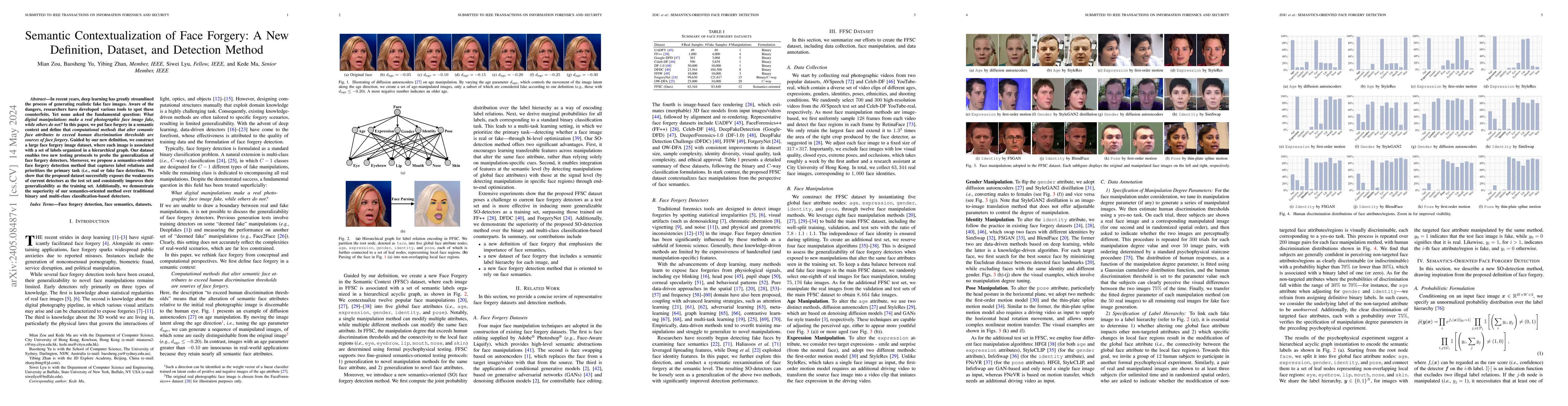Thumbnail for Semantic Contextualization of Face Forgery: A New Definition, Dataset,
  and Detection Method