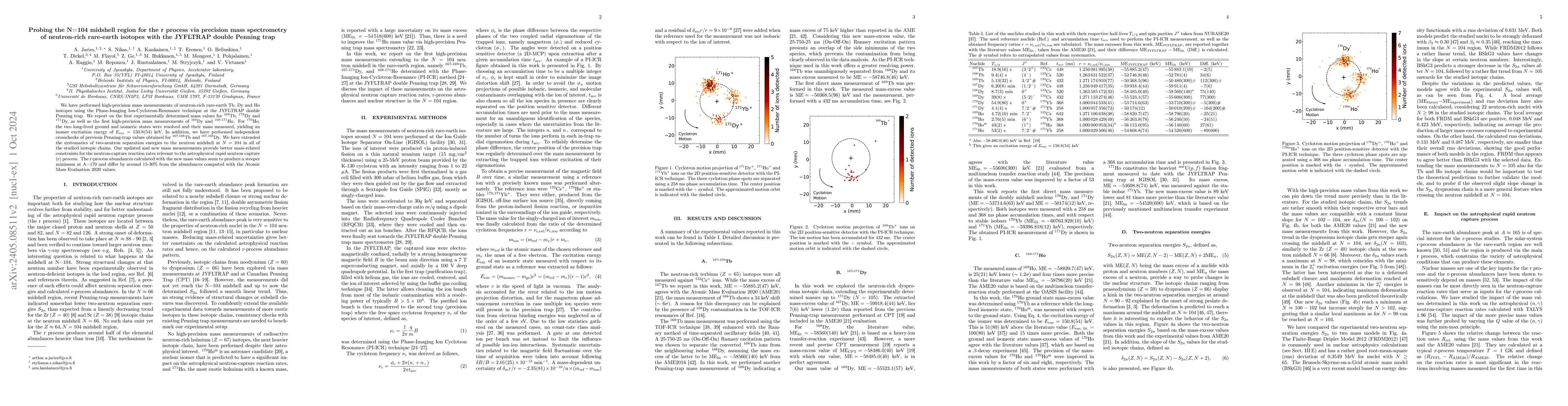 Thumbnail for Probing the N=104 midshell region for the r process via precision mass
  spectrometry of neutron-rich rare-earth isotopes with the JYFLTRAP double
  Penning trap