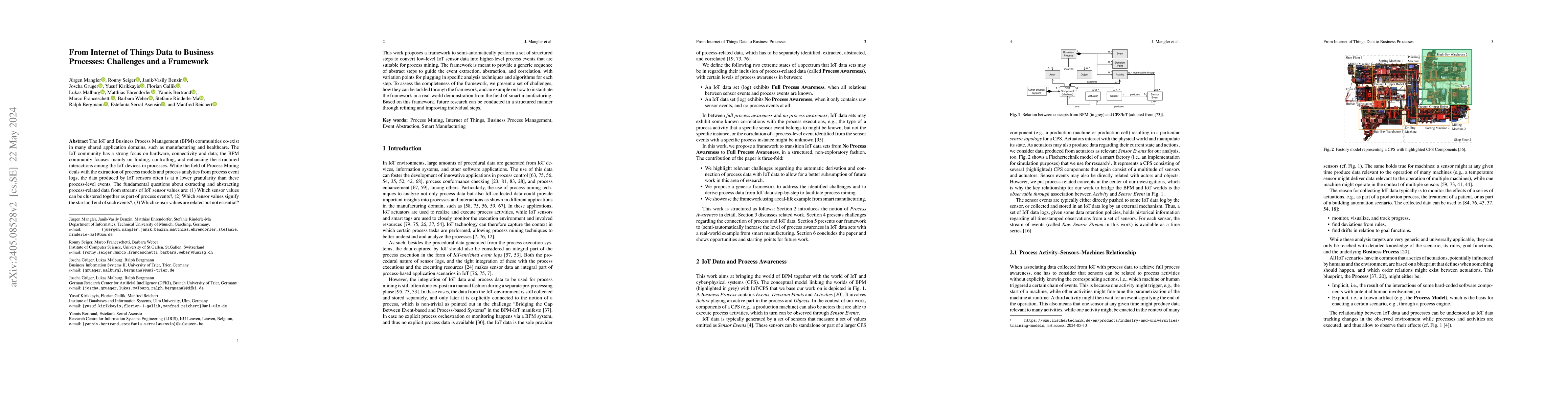 Thumbnail for From Internet of Things Data to Business Processes: Challenges and a
  Framework
