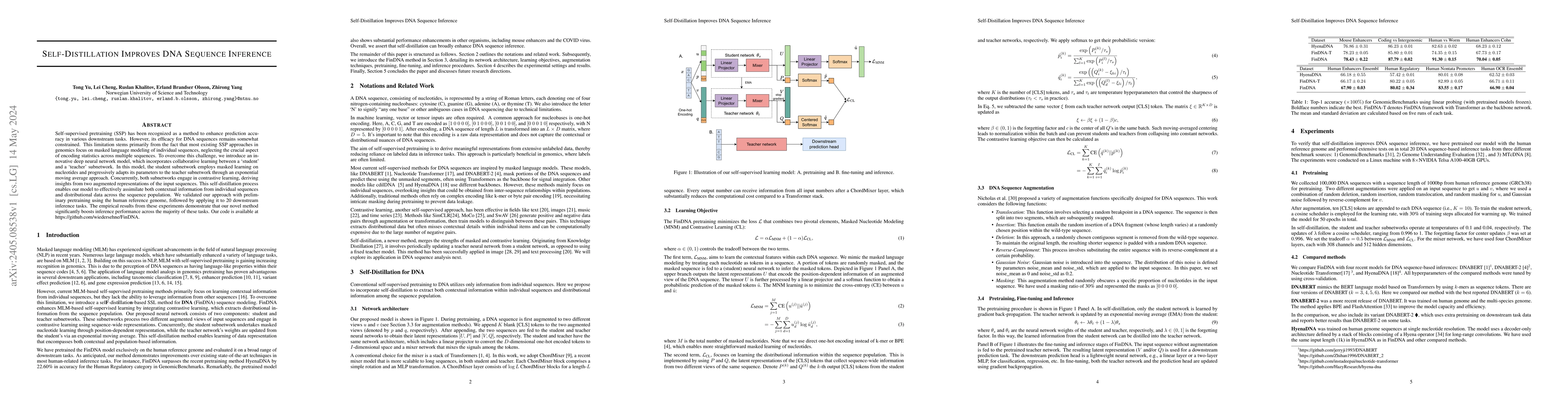 Thumbnail for Self-Distillation Improves DNA Sequence Inference