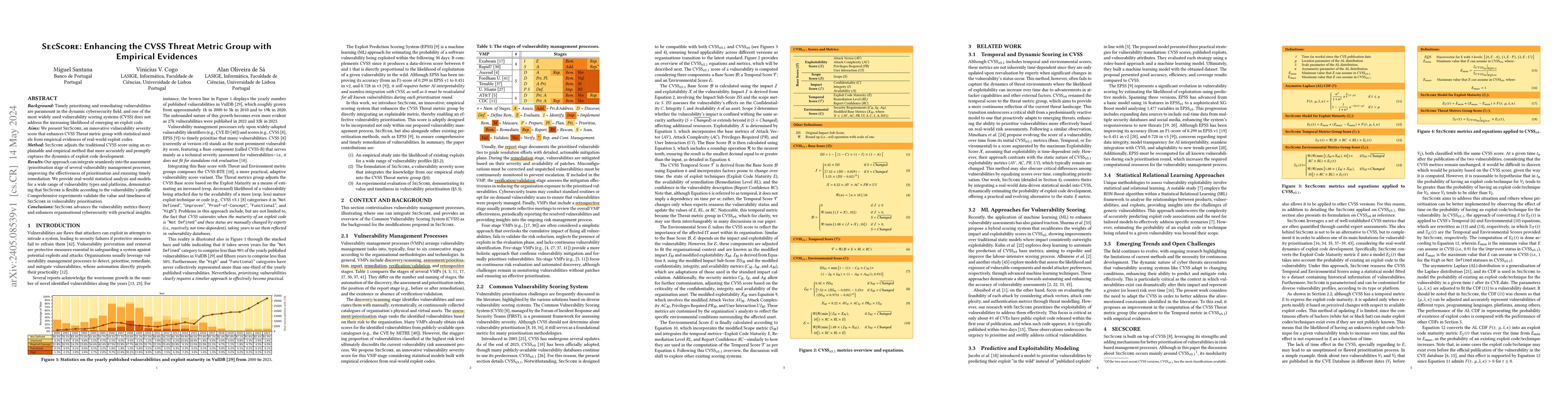 Thumbnail for SecScore: Enhancing the CVSS Threat Metric Group with Empirical
  Evidences