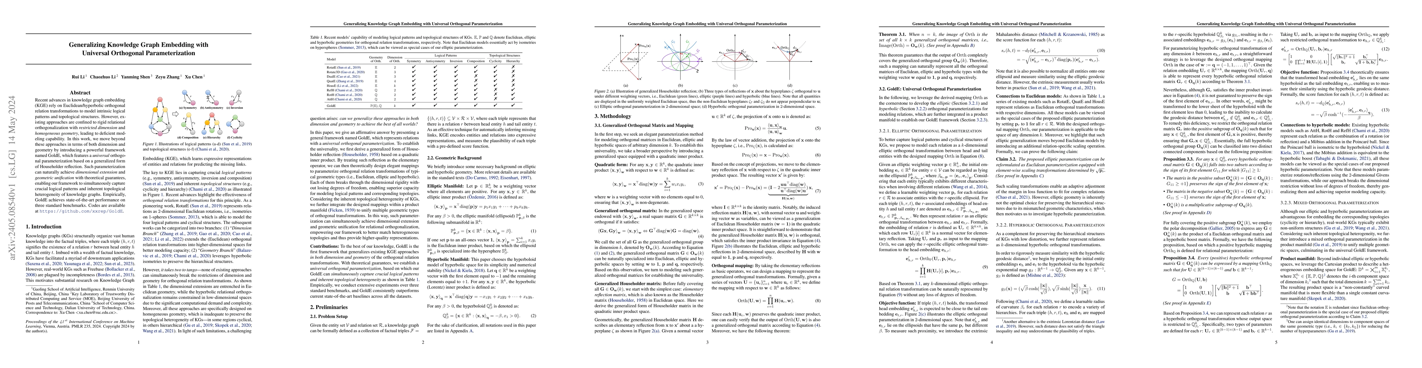 Thumbnail for Generalizing Knowledge Graph Embedding with Universal Orthogonal
  Parameterization