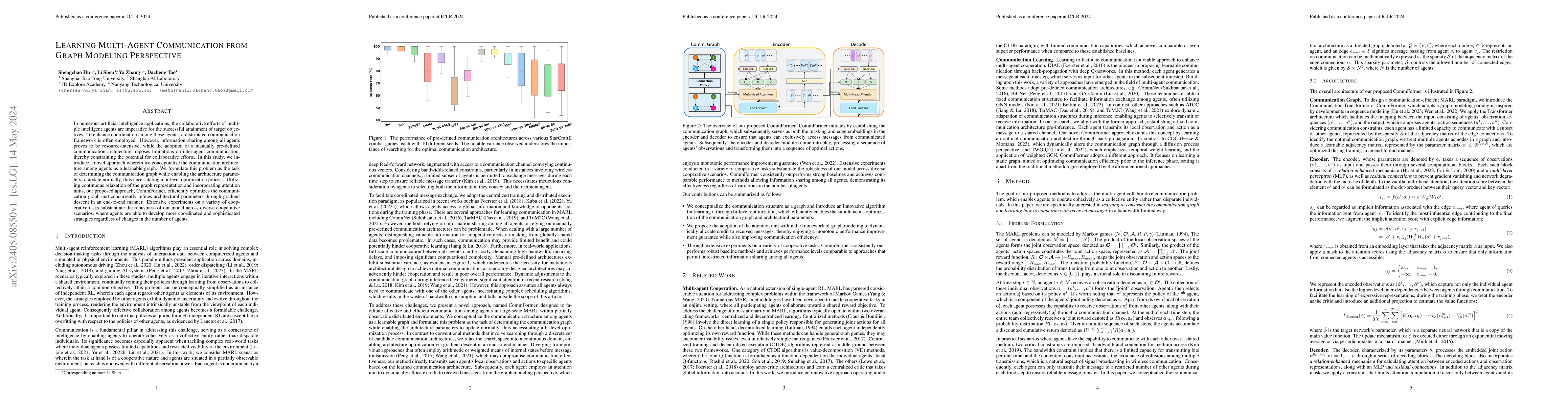 Thumbnail for Learning Multi-Agent Communication from Graph Modeling Perspective
