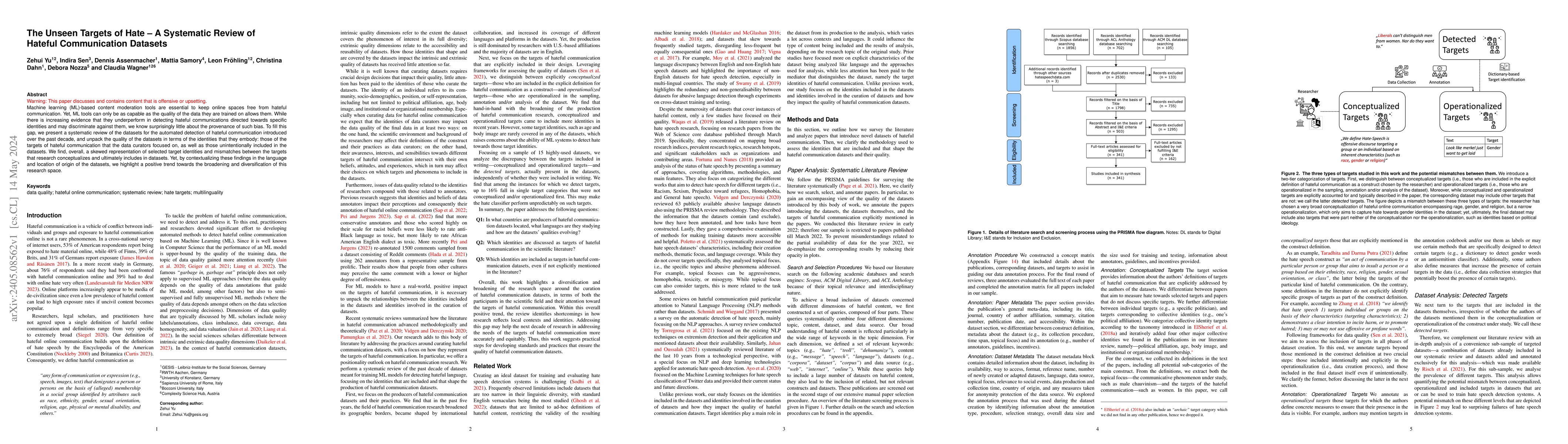 Thumbnail for The Unseen Targets of Hate -- A Systematic Review of Hateful
  Communication Datasets
