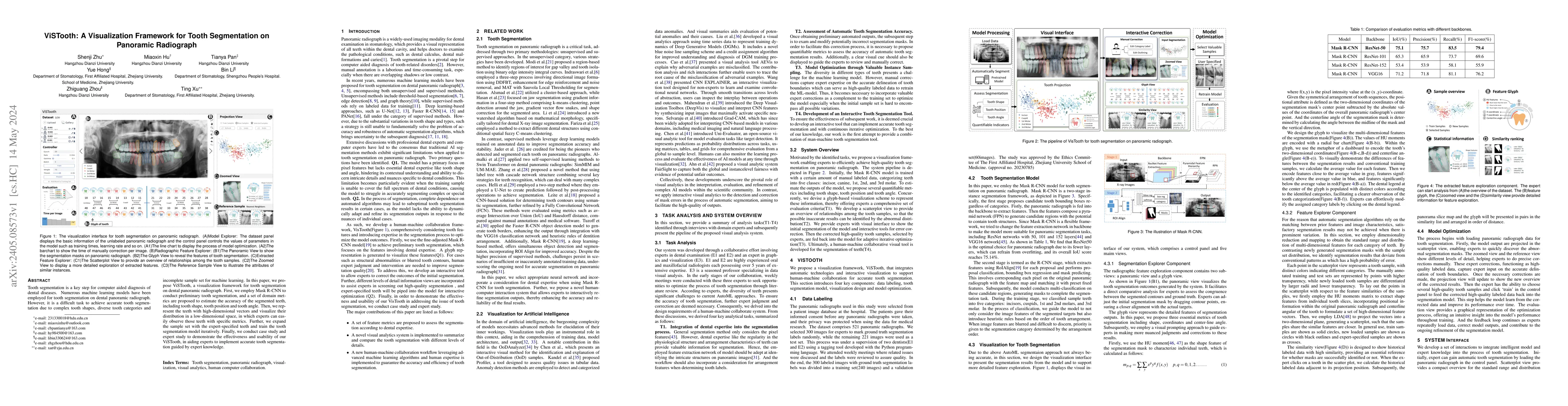 Thumbnail for ViSTooth: A Visualization Framework for Tooth Segmentation on Panoramic
  Radiograph