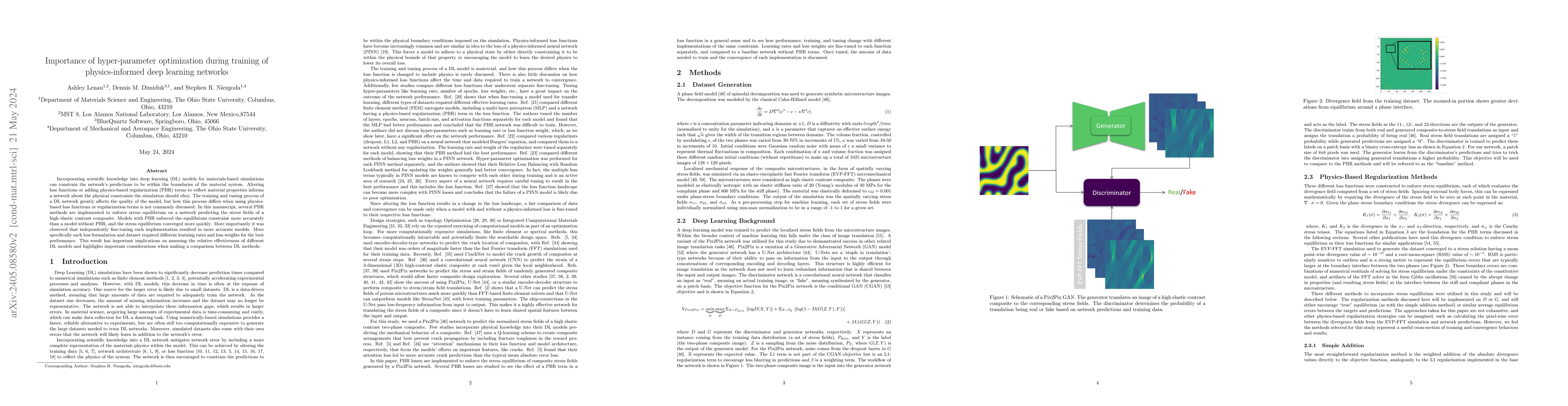 Thumbnail for Importance of hyper-parameter optimization during training of
  physics-informed deep learning networks