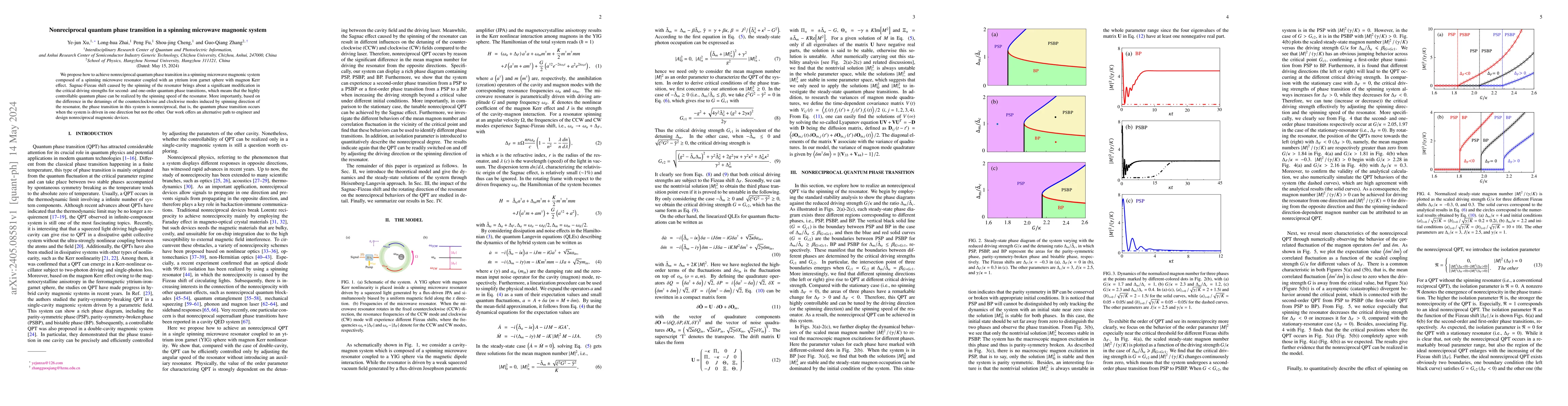 Thumbnail for Nonreciprocal quantum phase transition in a spinning microwave magnonic
  system