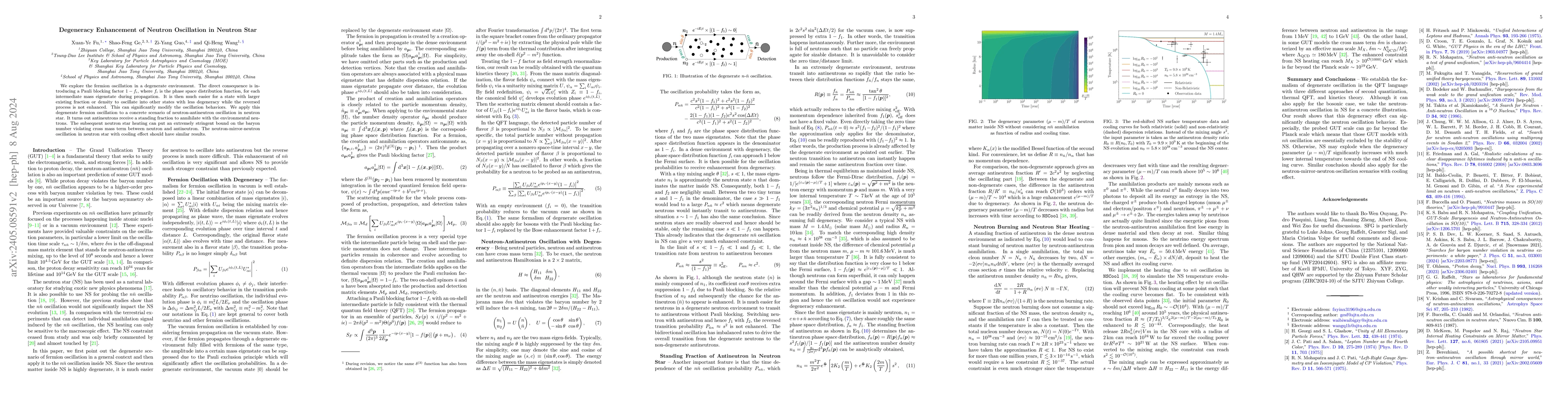 Thumbnail for Degeneracy Enhancement of Neutron-Antineutron Oscillation in Neutron
  Star