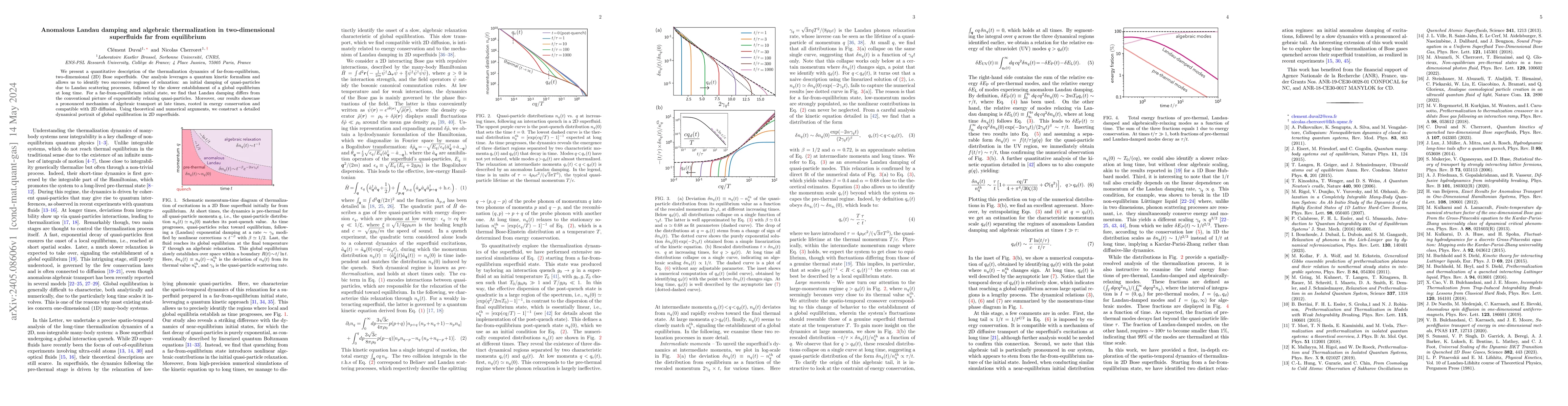 Thumbnail for Anomalous Landau damping and algebraic thermalization in two-dimensional
  superfluids far from equilibrium