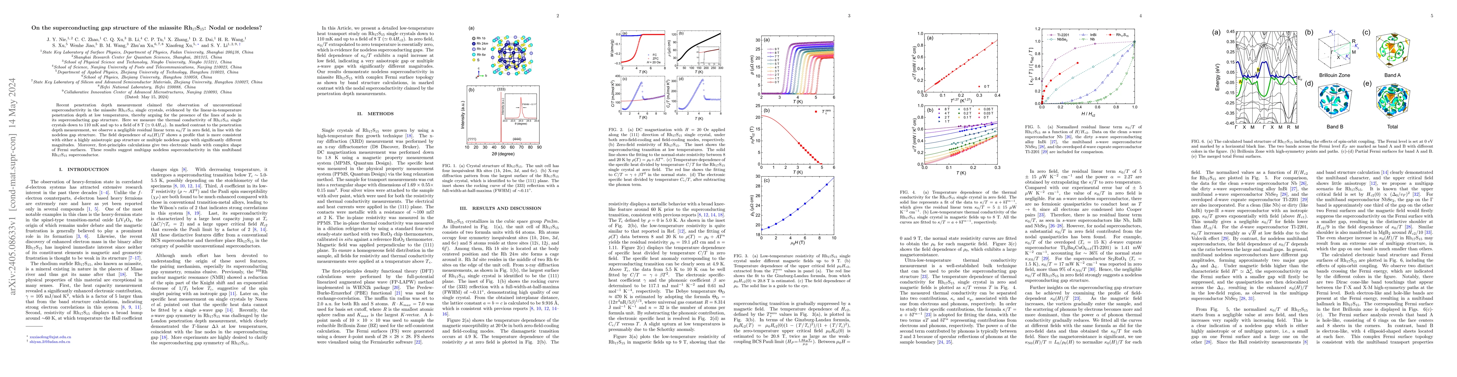 Thumbnail for On the superconducting gap structure of the miassite Rh17S15: Nodal or
  nodeless?