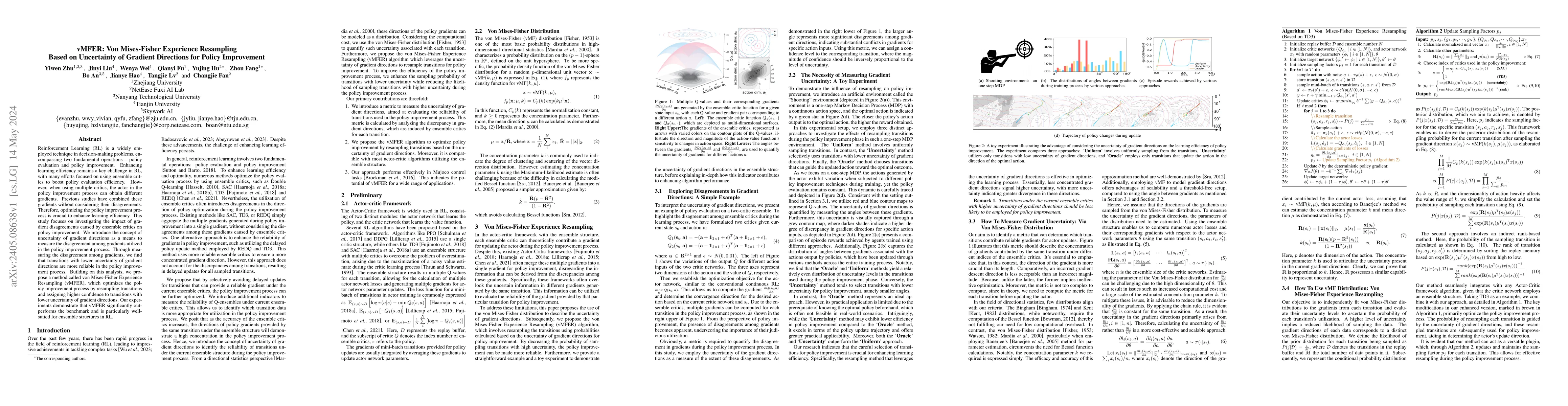 Thumbnail for vMFER: Von Mises-Fisher Experience Resampling Based on Uncertainty of
  Gradient Directions for Policy Improvement