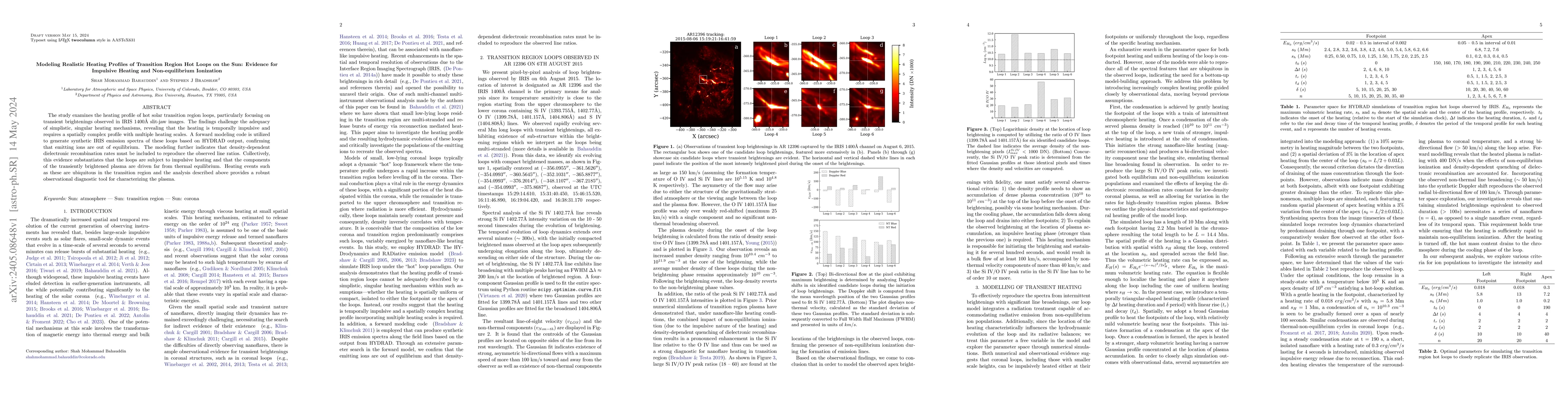 Thumbnail for Modeling Realistic Heating Profiles of Transition Region Hot Loops on
  the Sun: Evidence for Impulsive Heating and Non-equilibrium Ionization